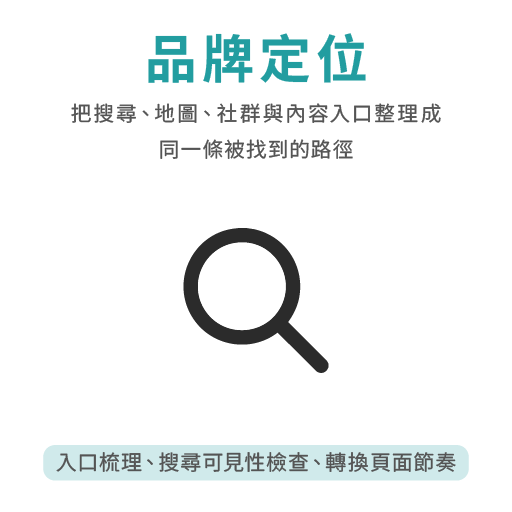 顧客關係圖示